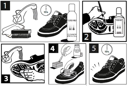 Изображение Набор для обновления обуви.